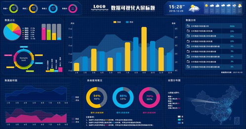 万众瞩目的大数据,到底会有一个怎样的未来