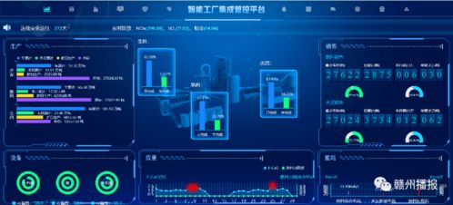 全省前例 赣州5g覆盖全市重点区域